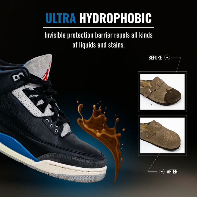 Protector Spray - Rain & Stain Protection for Sneakers
